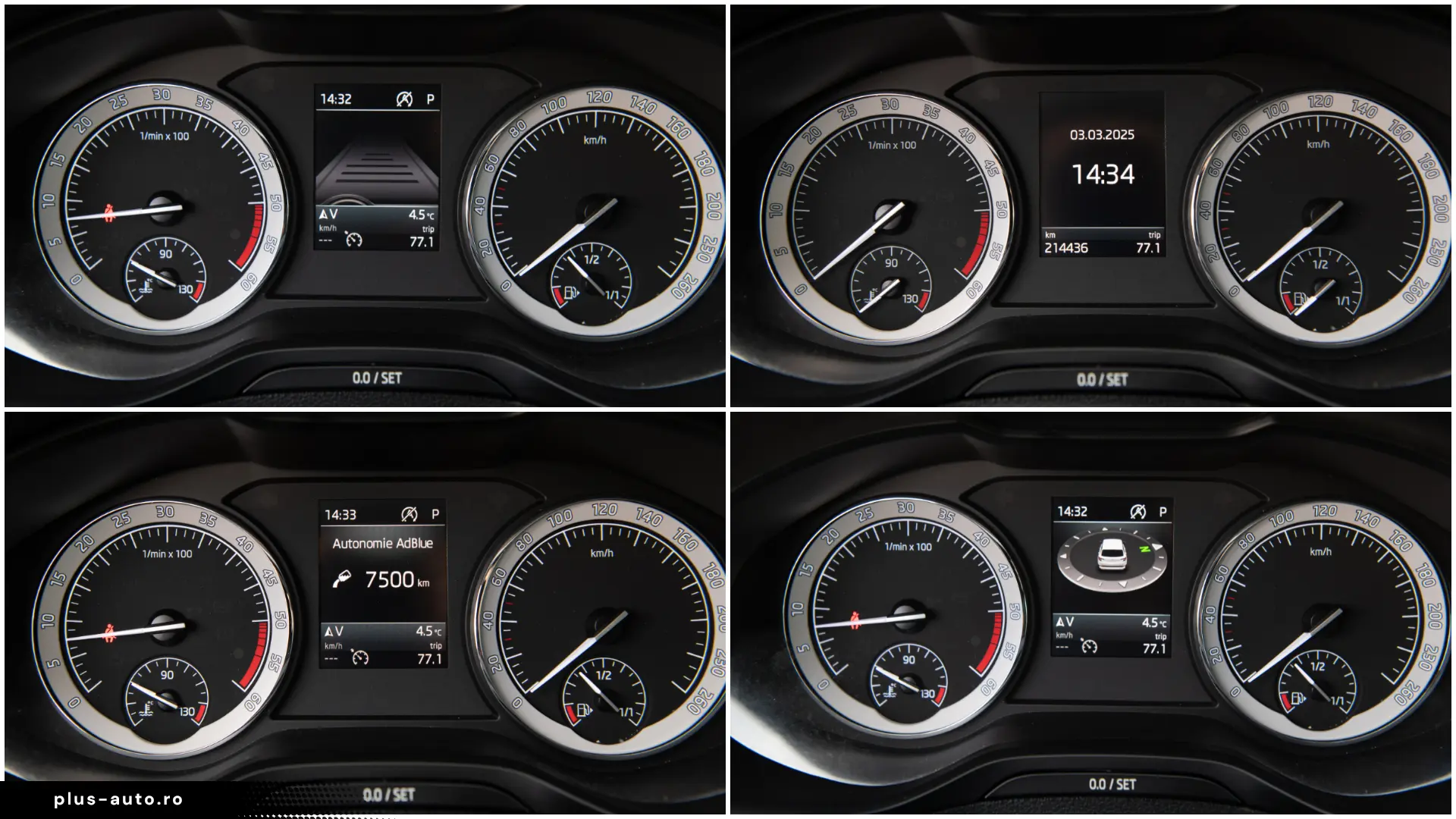 Skoda Karoq 2.0 TDI 4X4 DSG Style