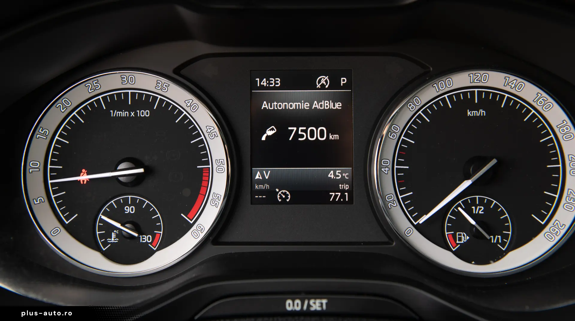 Skoda Karoq 2.0 TDI 4X4 DSG Style