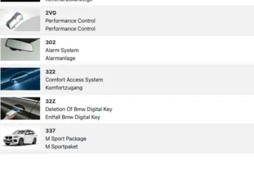 BMW X3 xDrive 30e M Sport Panoramadach