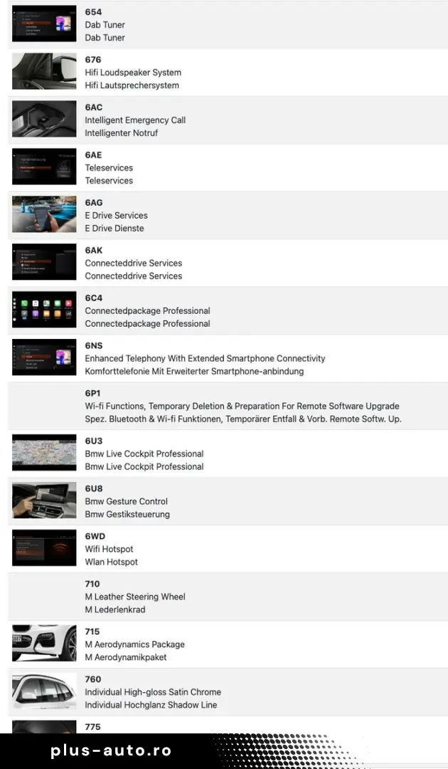 BMW X3 xDrive 30e M Sport Panoramadach