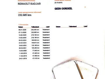 Renault Kadjar 1.5 dCi 110CP Euro 6   Garantie 12 Luni