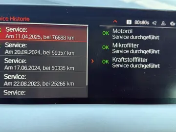 BMW 218 Gran Coupé 216dA