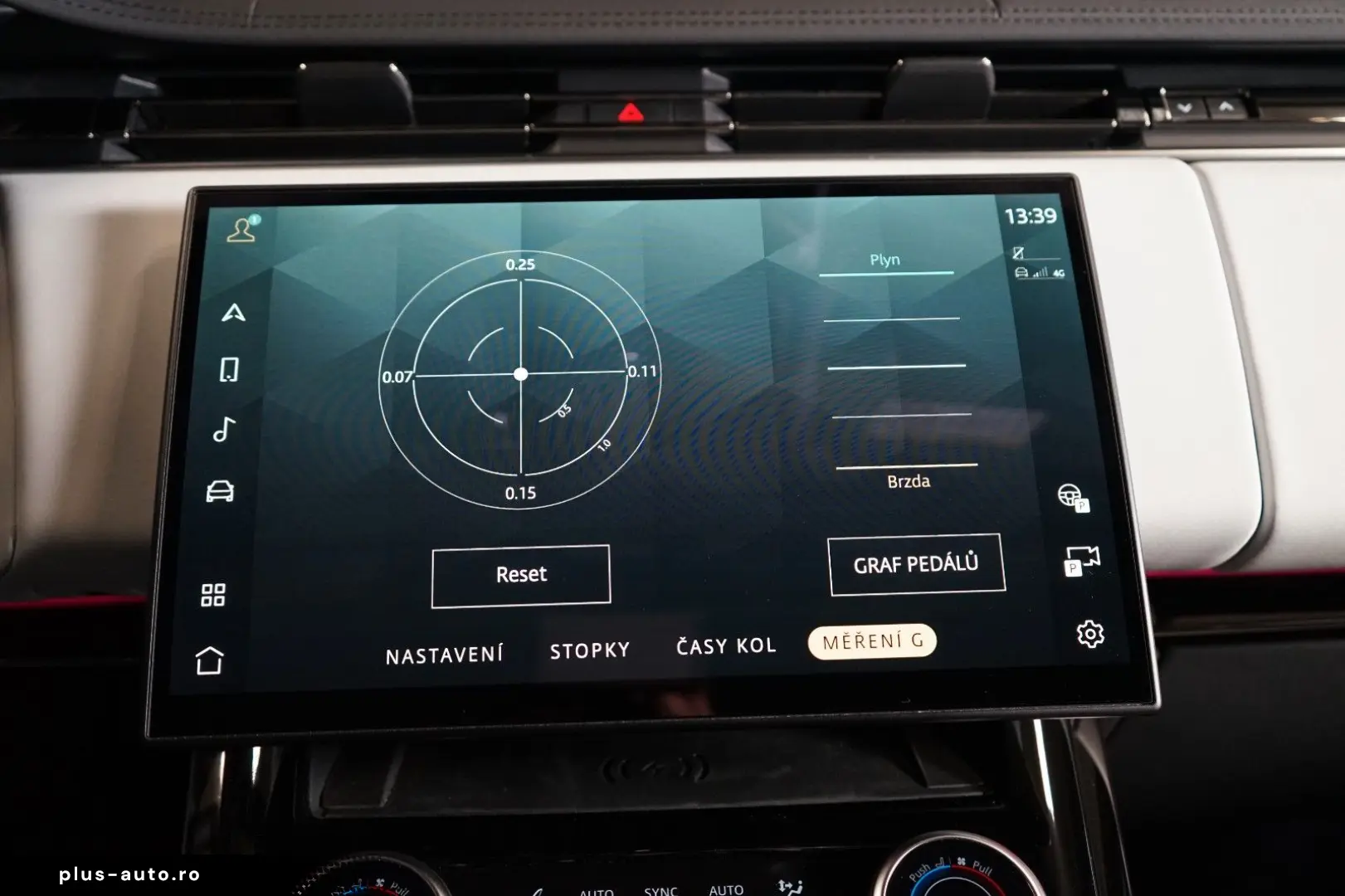 LAND ROVER Rover Sport P530 V8 FIRST-EDITION