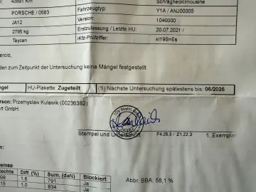 PORSCHE Taycan  Approved Kamera Tempostat Aero20Zoll