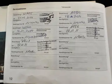 PORSCHE Taycan  Approved Kamera Tempostat Aero20Zoll