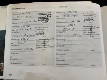 PORSCHE Taycan  Approved Kamera Tempostat Aero20Zoll