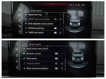 Audi A5 Sportback 40 TDI S tronic