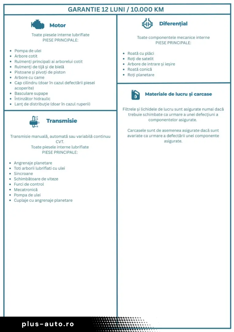 Audi A6 40 TFSI S tronic MHEV Advanced