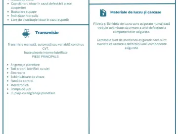 BMW X4 xDrive20d Aut. xLine