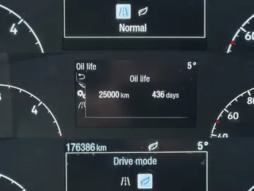 Ford Transit Custom L1H1