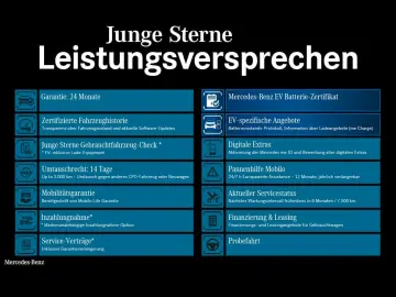 MERCEDES-BENZ GLC 43 AMG Coupé Night AHK Pano Memory 20 Zoll