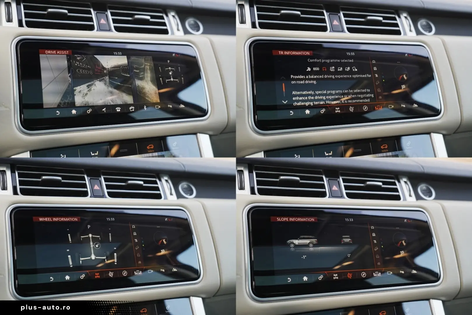 Land Rover Range Rover 5.0 V8 S C Vogue