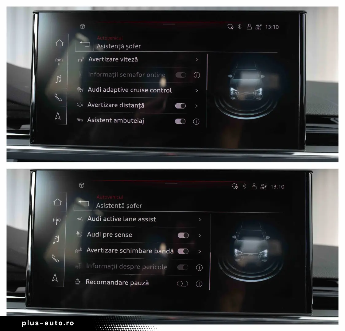 Audi A4 Avant 40 TDI S tronic S line