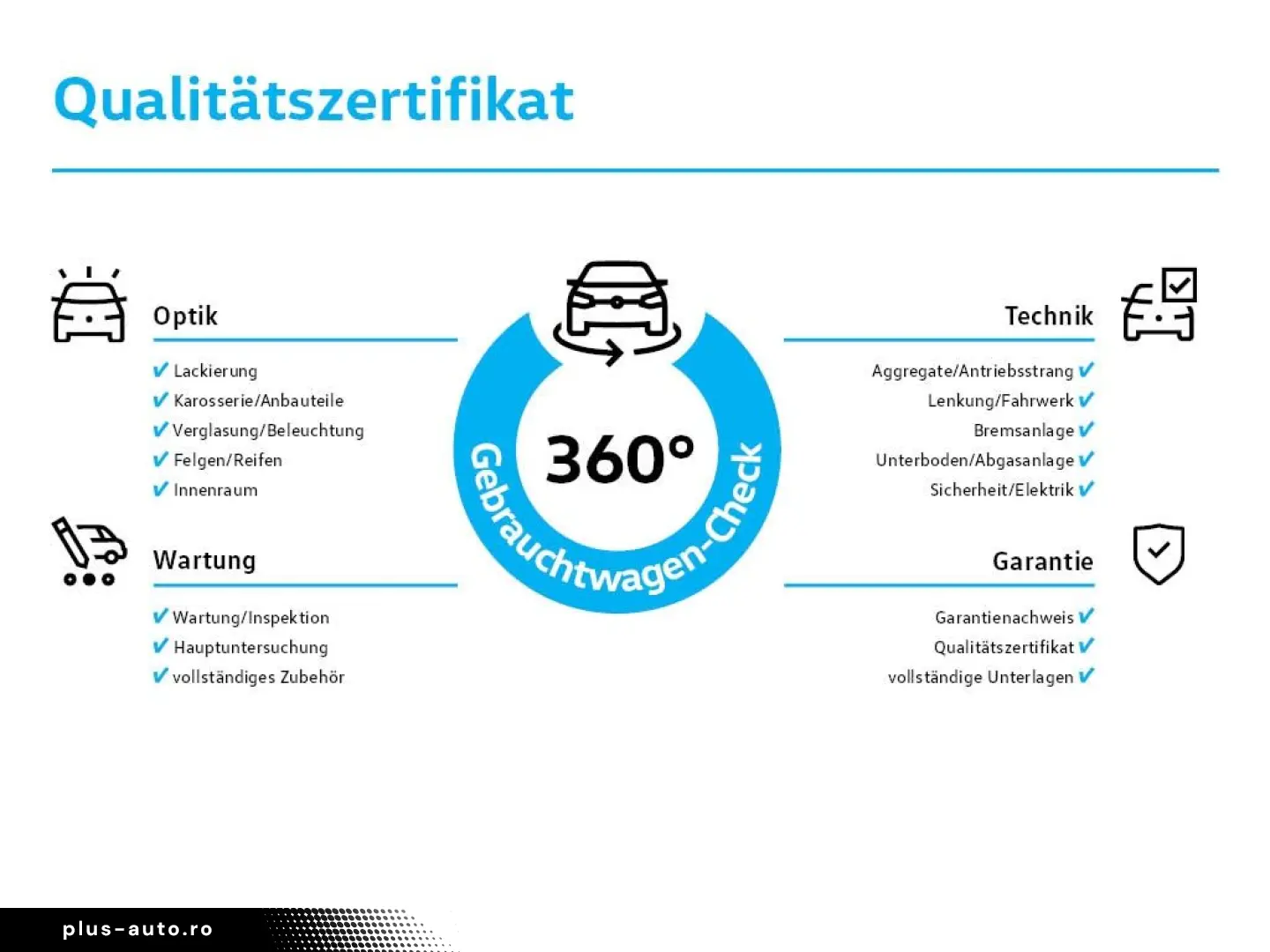 VW Touareg 3.0 TDI 4MOTION R-Line   LUFT   AHK