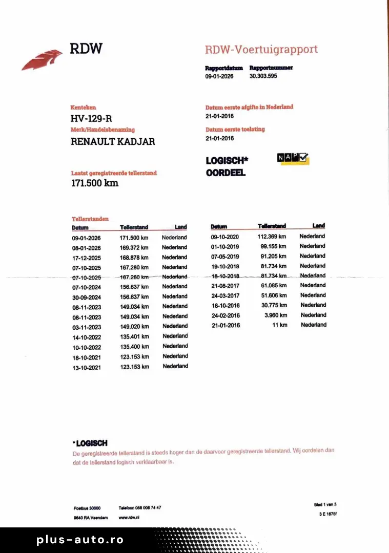Renault Kadjar 1.5 dCi 110CP Euro 6   Garantie   Rate