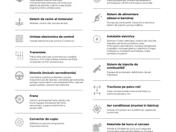 MERCEDES-BENZ GLC COUPE 300DE AMG