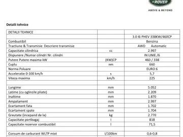 Land Rover Range Rover