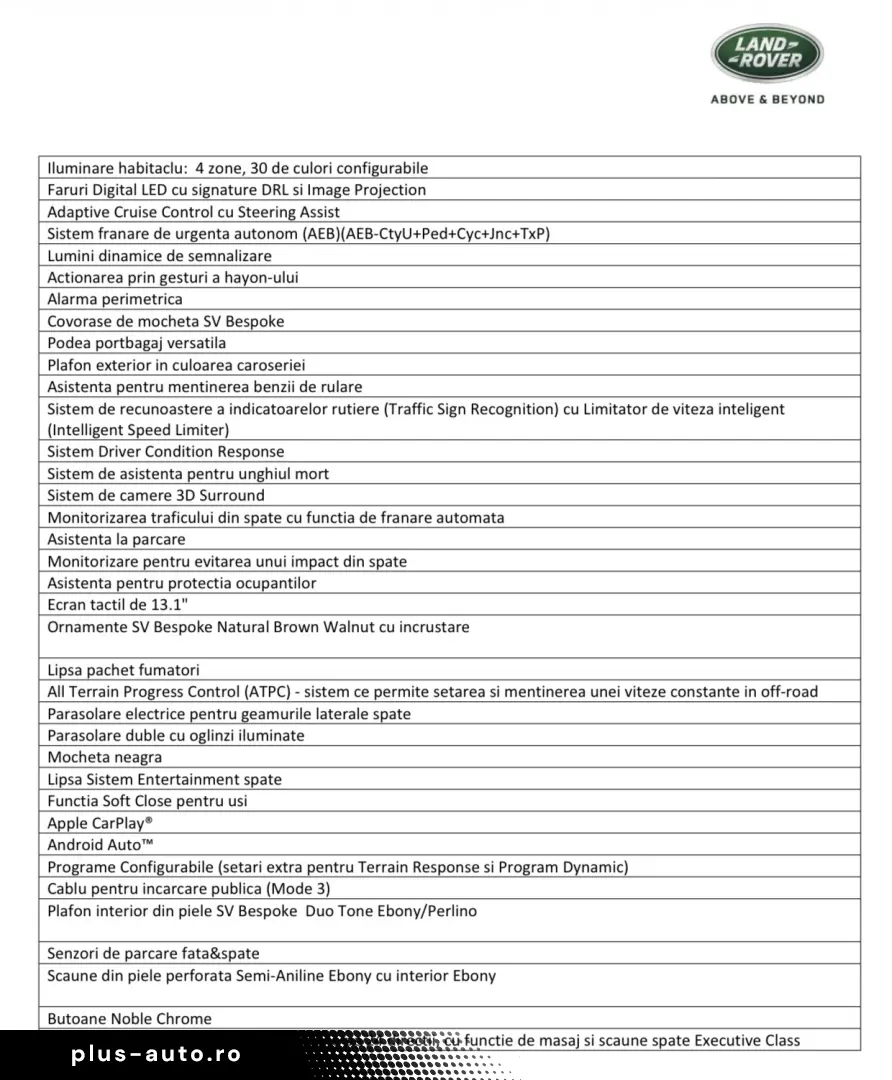 Land Rover Range Rover