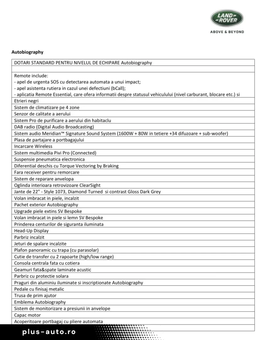 Land Rover Range Rover