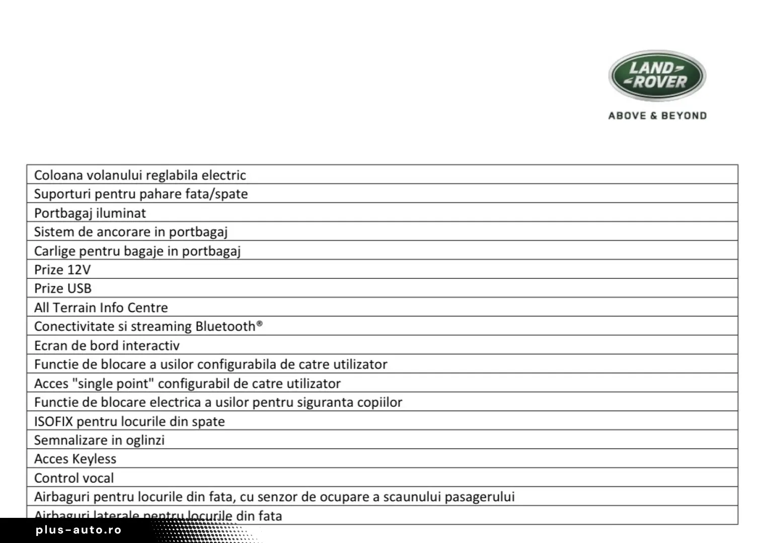 Land Rover Range Rover