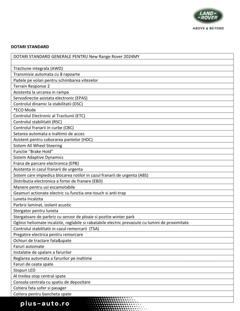 Land Rover Range Rover