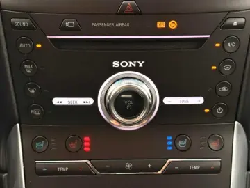 Ford Edge Gen-Ii-2015