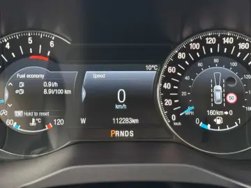 Ford Edge Gen-Ii-2015