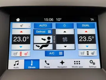 Ford Edge Gen-Ii-2015