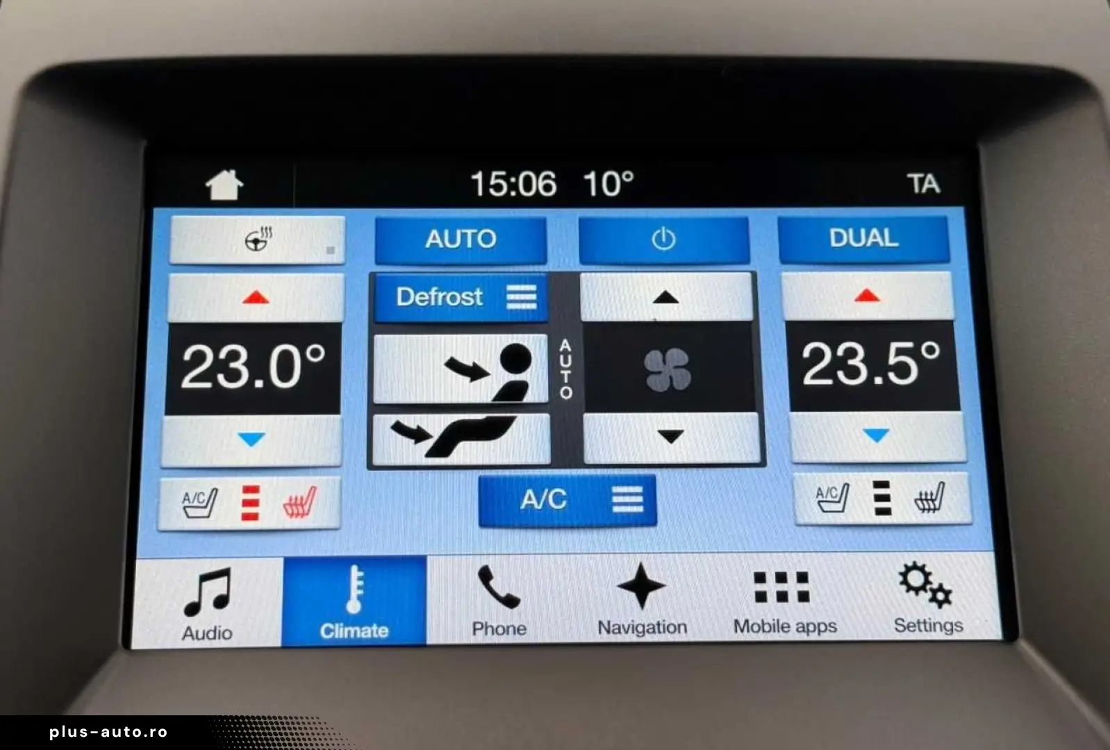 Ford Edge Gen-Ii-2015