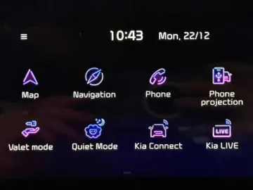 Kia Sportage Gen-V-2021