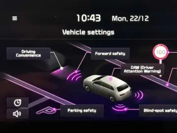 Kia Sportage Gen-V-2021