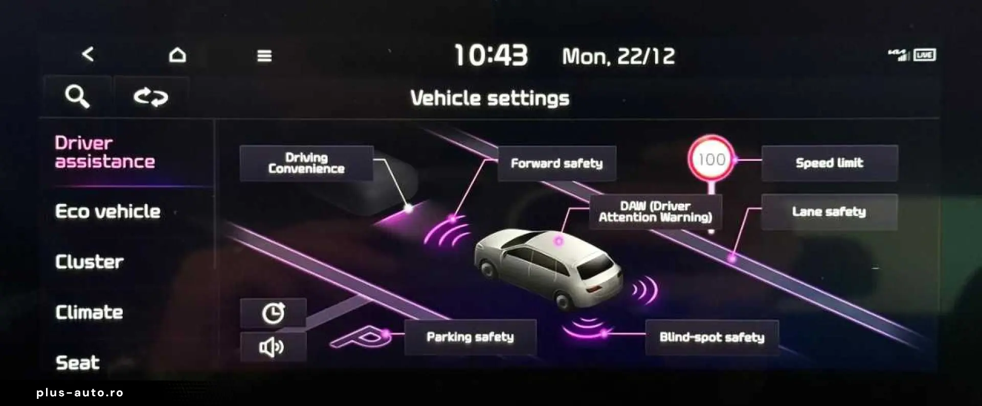 Kia Sportage Gen-V-2021