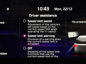 Kia Sportage Gen-V-2021