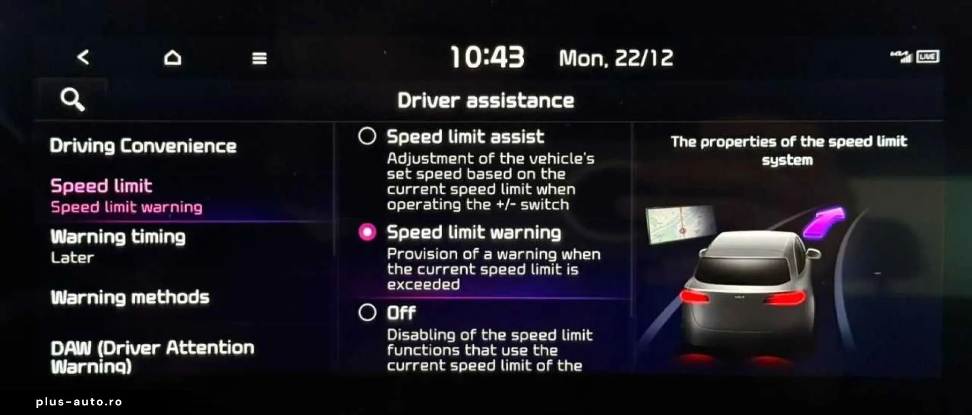 Kia Sportage Gen-V-2021