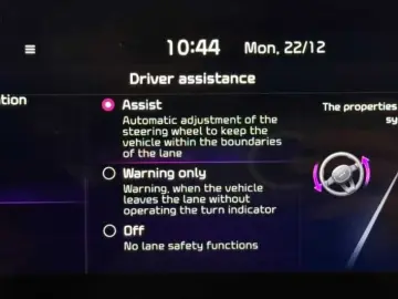 Kia Sportage Gen-V-2021