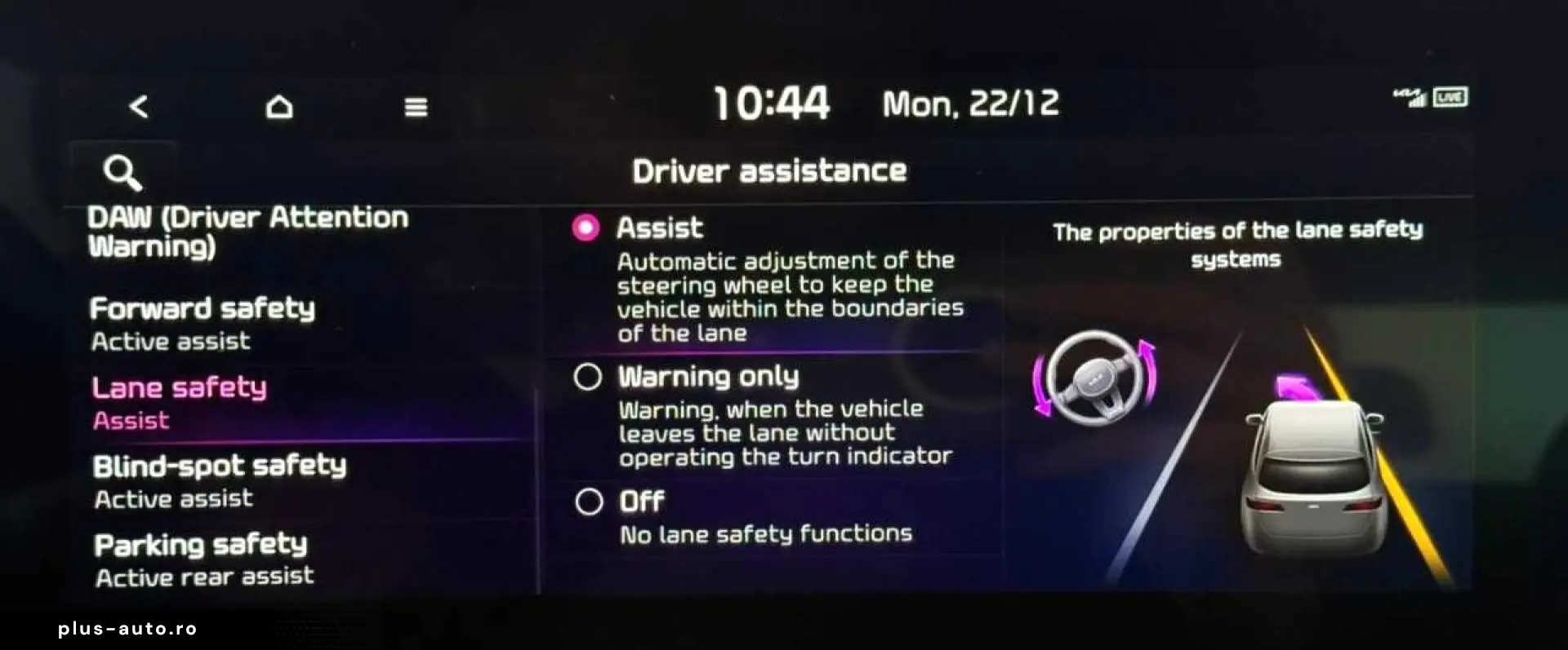 Kia Sportage Gen-V-2021