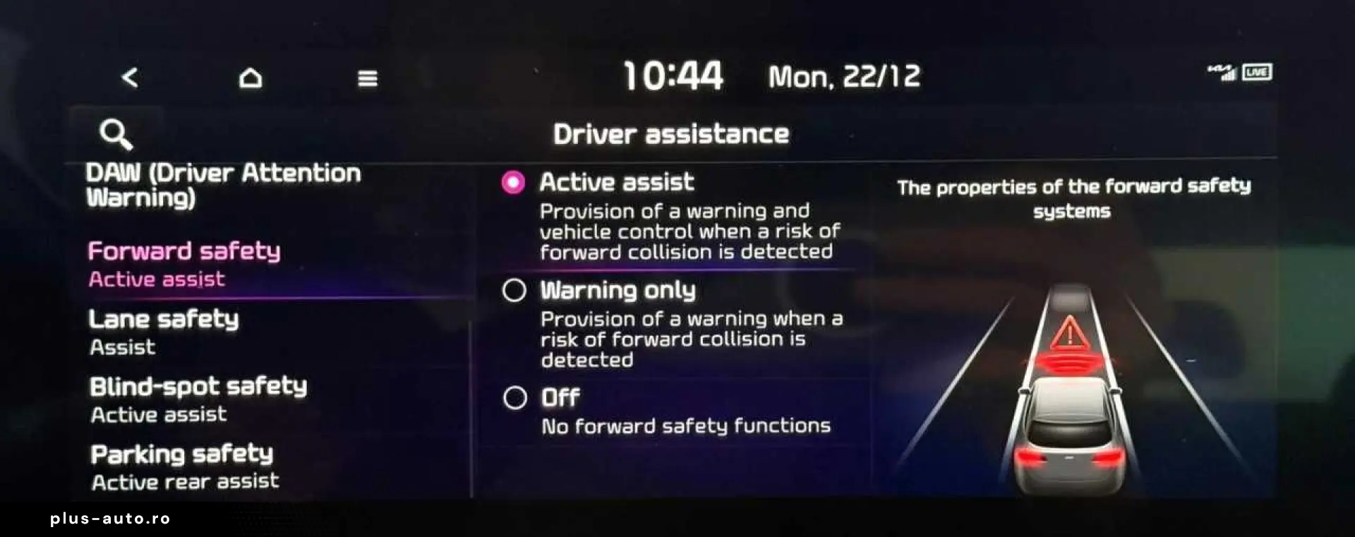 Kia Sportage Gen-V-2021