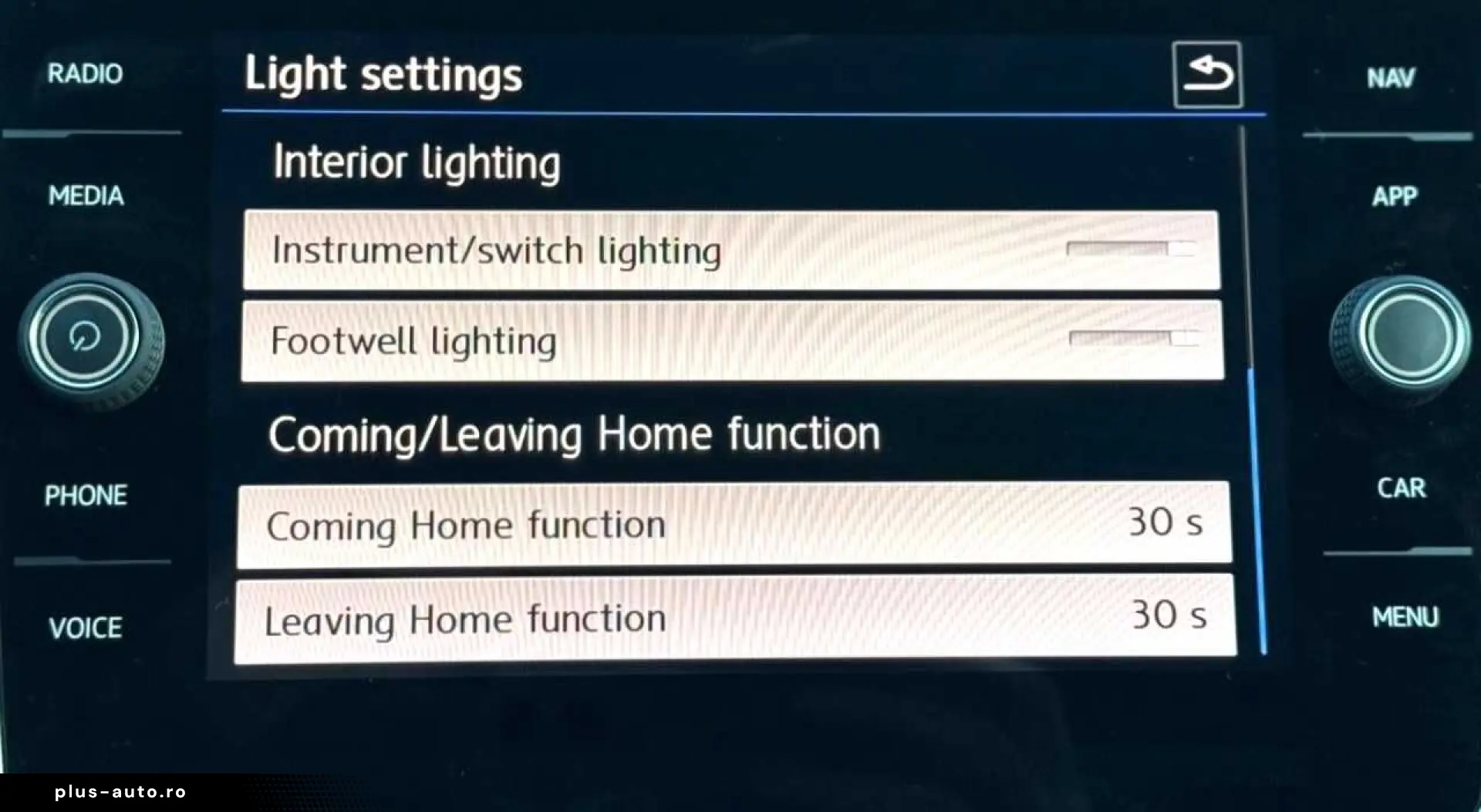 Volkswagen Passat Gen-B8-2014