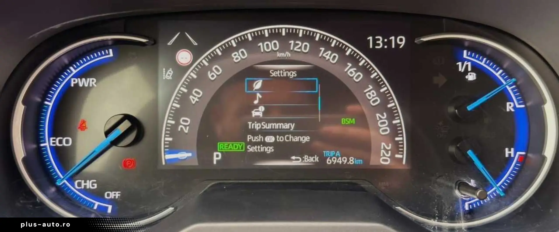 Toyota Rav-4 Gen-V-2018