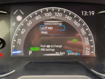 Toyota Rav-4 Gen-V-2018