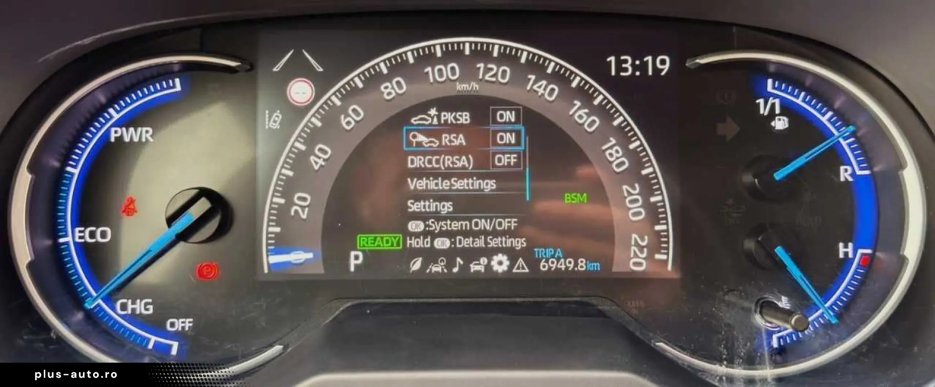 Toyota Rav-4 Gen-V-2018