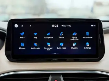 Hyundai Santa-Fe Gen-Iv-2018