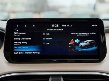 Hyundai Santa-Fe Gen-Iv-2018