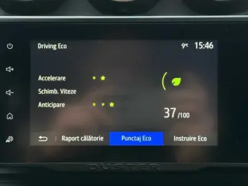 Dacia Duster Gen-Ii-2018