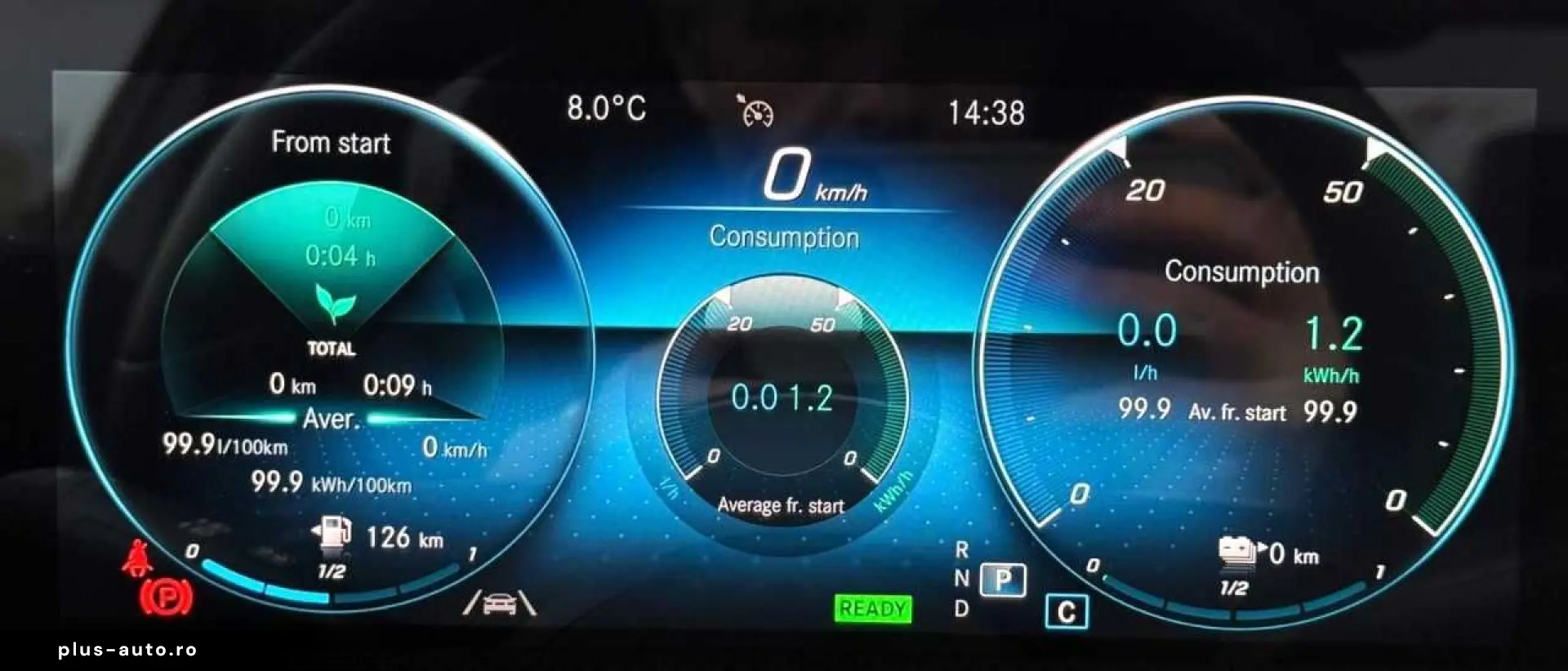 Mercedes-Benz A-250 Gen-W177-V177-2018