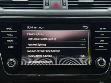 Skoda Superb Gen-Iii-2015