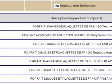 Megane 4 Grandtour 2019 – 1.33 TCE ( Turbo benzina )