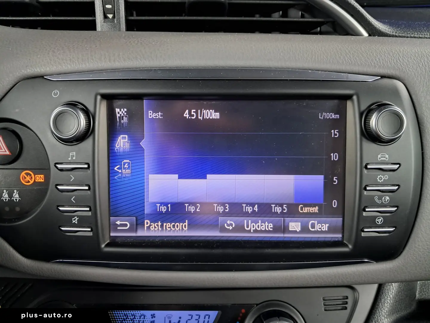 TOYOTA YARIS HYBRID 1.5i 74CP 2018