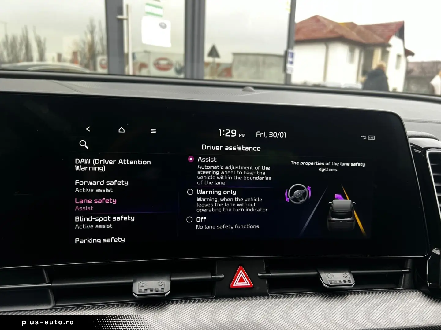 Kia Sportage Gen-V-2021