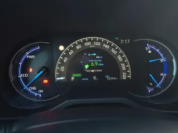 Toyota Rav-4 Gen-V-2018